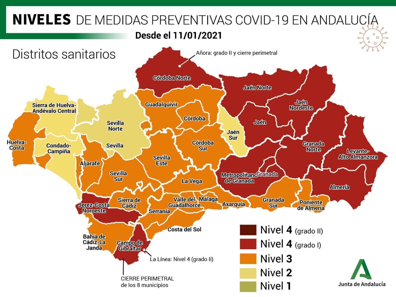 Medidas Covid-19 Andalucía
